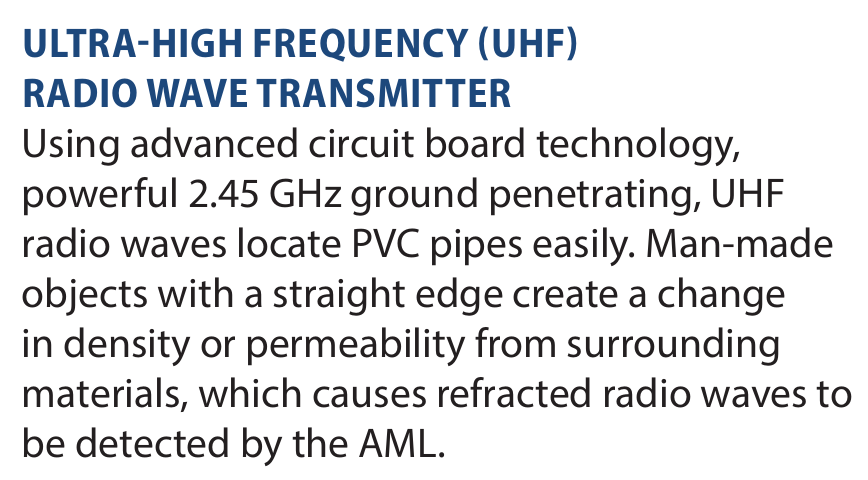 A panel from the SSI AML PRO PLUS brochure headed ULTRA-HIGH FREQUENCY (UHF) RADIO WAVE TRANSMITTER. The text reads: Using advanced circuit board technology, powerful 2.45 GHz ground penetrating, UHF radio waves locate PVC pipes easily.