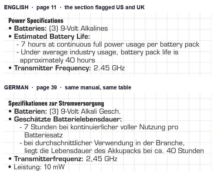 Two crops from the same 2014 operator's manual. The English page 11 specification list ends with Transmitter Frequency 2.45 GHz. The German page 39 list has the same entries plus one further bullet reading Leistung 10 mW.